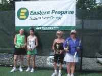 Women's Doubles Champions